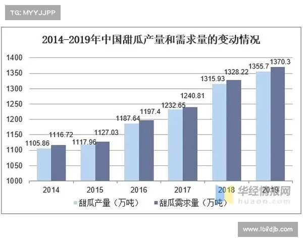 西甲青训球员的崛起与未来发展趋势分析 西甲青训球员的崛起与未来发展趋势分析